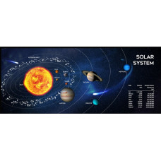 Gembird MP-SOLARSYSTEM-XL-01 Gaming mouse pad, extra large, 
