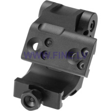 Pts Syndicate PTS Unity Tactical FAST FTC OMNI Magnifier Mount