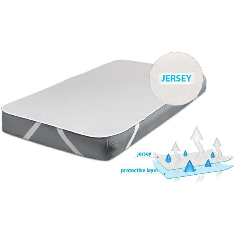 Higiēnas apakšklājs 60x120 džersija tvaiku caurlaidīgs, ūdensnecaurlaidīgs un ūdensizturīgs