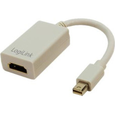 Adapter mini displayport to HDMI with Audio