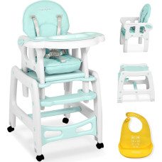 Ricokids 5in1 Sinco tirkīza krāsas barošanas krēsliņš