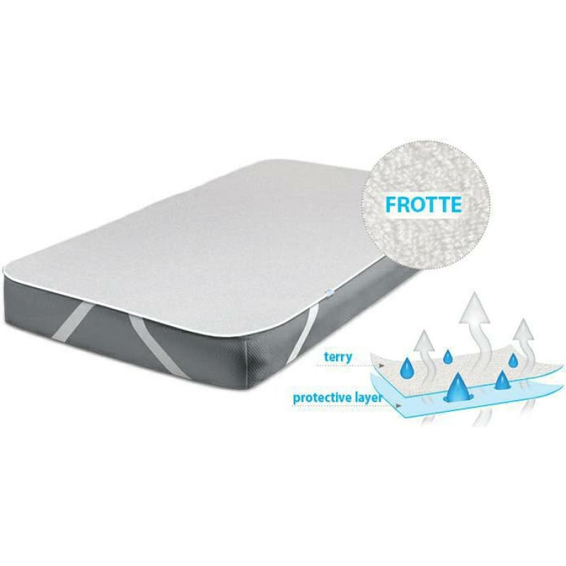 Higiēnas apakšklājs 70x140 frotē tvaiku caurlaidīgs, ūdeni atgrūdošs