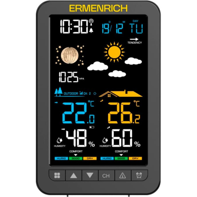 Ermenrich Report WR30 Weather Station