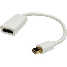 Extradigital Mini DisplayPort - HDMI adapteris