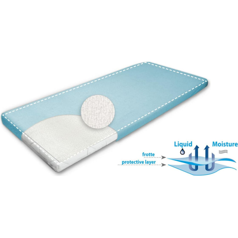 Higiēnas apakšklājs 60x120 Basic frotē, gumijots, ūdeni atgrūdošs