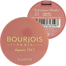Bourjois Little Round Pot Blush 2,5g 33 Lilas d'Or