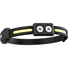 Headlight Superfire HE03