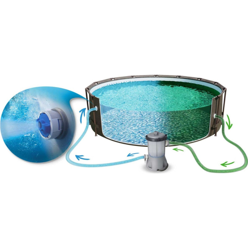 Bestway Dārza rāmja baseins 366 x 100 cm 18 collas 1 56709