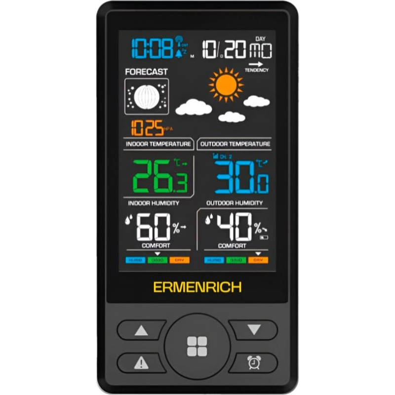 Ermenrich Report WR50 Weather Station