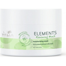 Wella Professional Elements Moisturizing Mask