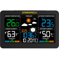 Ermenrich Report WR60 Weather Station