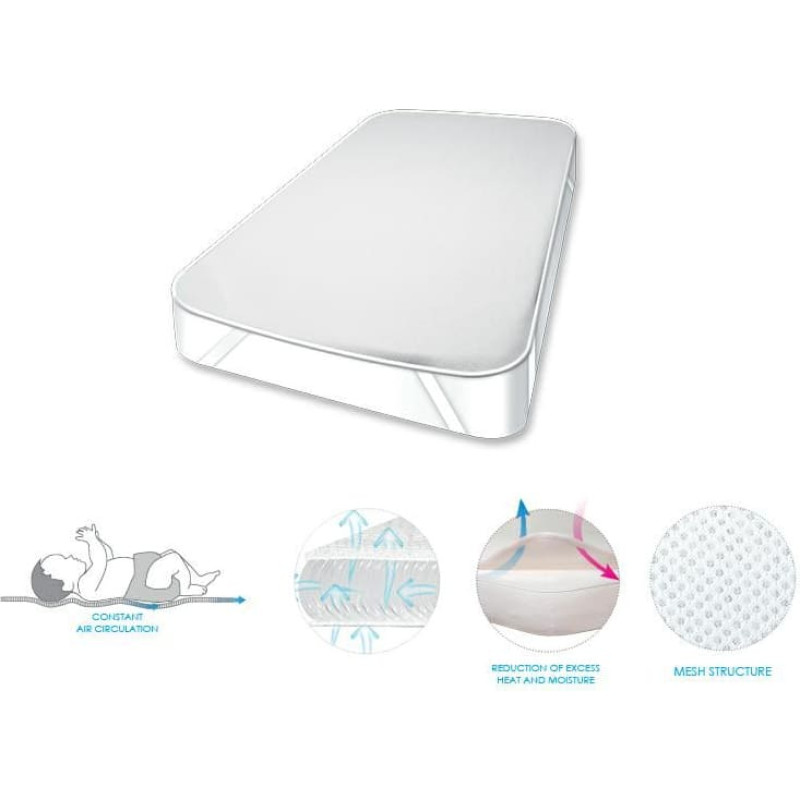 Oxi Pad spiedienu samazinošs spilventiņš 70x140 elpojošs apakšklājs