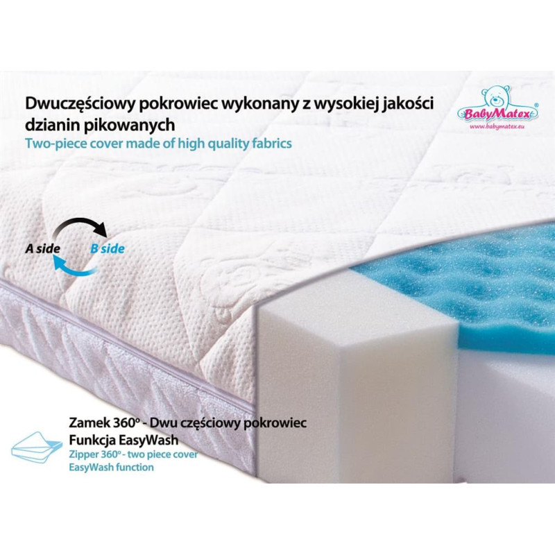 Ortopēdiskais matracis 70x140x10 Carpathia ar ventilācijas kanālu sistēmu un stepētu, žakarda pārklāju ar rāvējslēdzēju