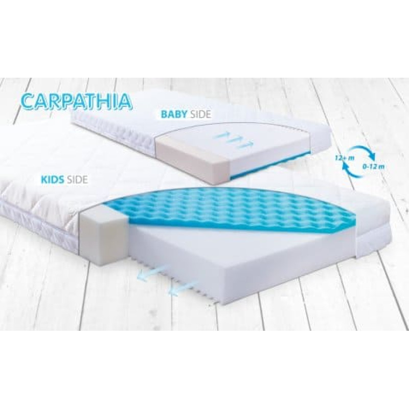 Ortopēdiskais matracis 70x140x10 Carpathia ar ventilācijas kanālu sistēmu un stepētu, žakarda pārklāju ar rāvējslēdzēju