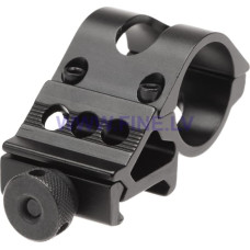 Wadsn 25.4mm Offset Mount