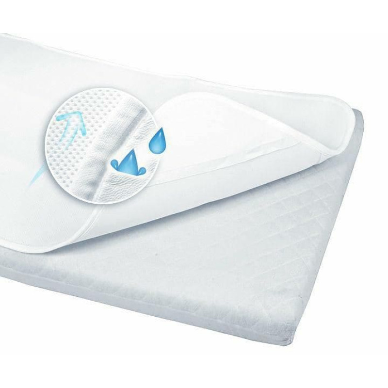 Spiedienu samazinošs pārklājums 35x75 Oxi Proof elpojošs ūdensizturīgs pamats ratiem