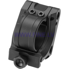 Pts Syndicate PTS Unity Tactical FAST FTS Aimpoint Magnifier Mount