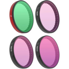 Sunnylife CPL+ND8+ND16+ND32 Filter Set (073524)