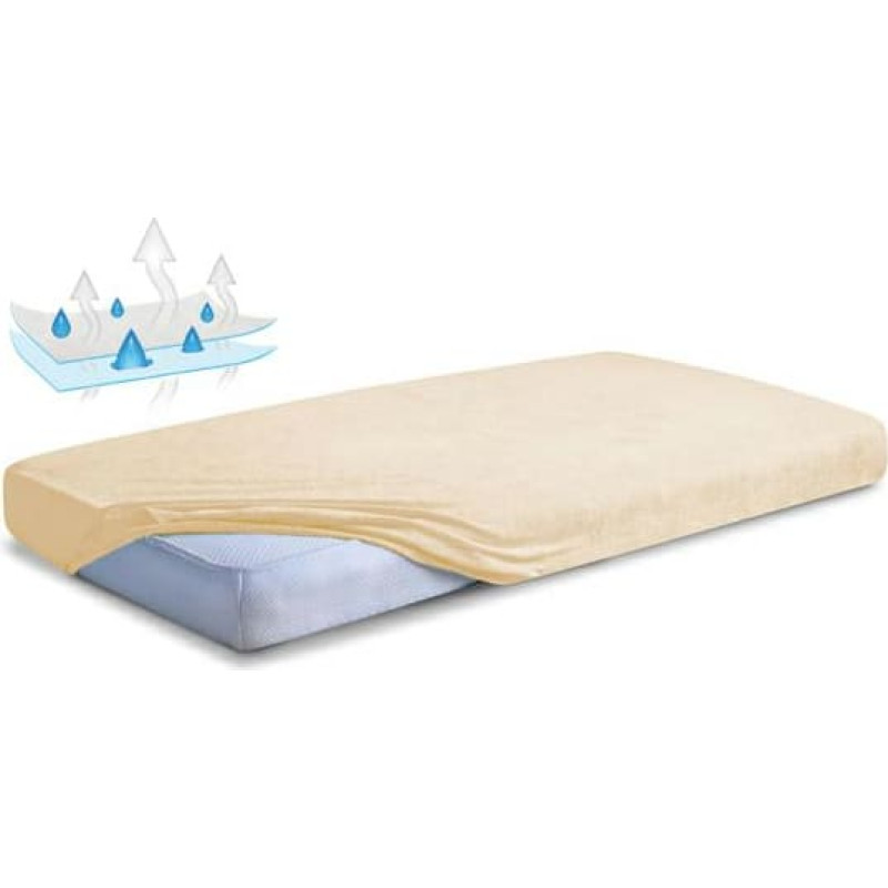 Ūdensizturīgs loksne 90x200 ekri 02 frotē ar elastīgo joslu, Matex apakšklājs