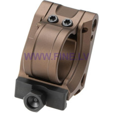 Pts Syndicate PTS Unity Tactical FAST FTS Aimpoint Magnifier Mount