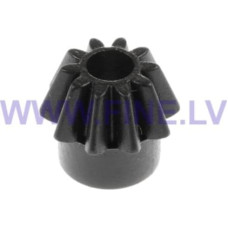 Guarder Motor Pinion Gear