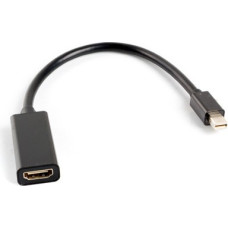 Mini DisplayPort adapter (M) -> HDMI (F) on the cable