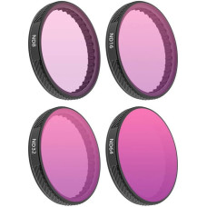 Sunnylife ND8+ND16+ND32+ND64 Filter Set 073526