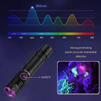 Zoom Tālummaiņas 395nm/365nm UV LED lukturītis
