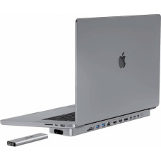 Invzi USB-C docking station | Hub for MacBook Pro 16