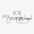 IP camera Reolink P330 — Photo 2