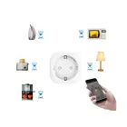 Smart electrical socket wifi wattmeter — Photo 3