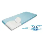 Hygienic Underpad 60x120 Basic Terry Rubberized Waterproof — Photo 1