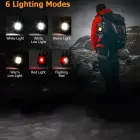 Mini flashlight LED keychain W5138 Type C with 4 screwdriver bits and tripod Фото num