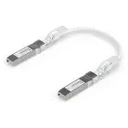 Ubiquiti Uplink Cable SFP28 0.3m — Nuotrauka 1