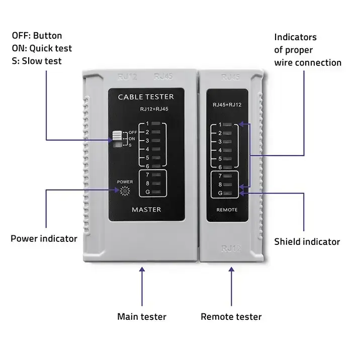 Qoltec Cable networks tester | RJ45 | RJ12 Photo