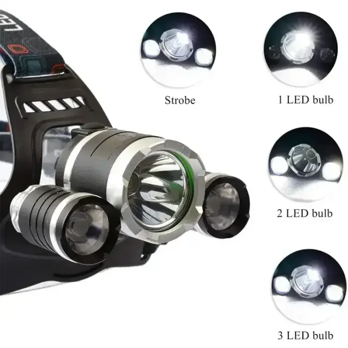 LED Headlamp LC4 waterproof IP54 Фото num