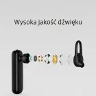 Beline LM01 Bluetooth Headset – White — Photo 3