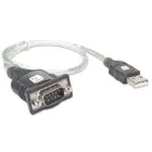 Преобразователь интерфейса TECHLY USB в RS232/COM/D — Фото 3