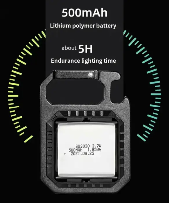 Mini flashlight LED keychain W5130 Type C Фото num