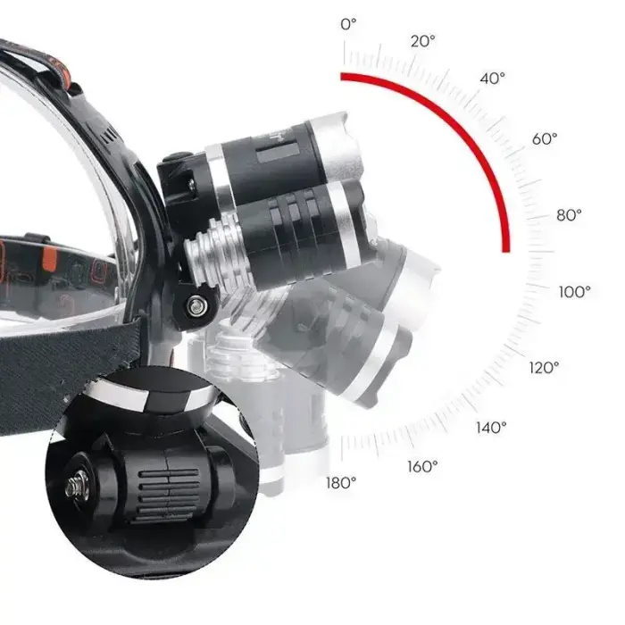 LED Headlamp LC4 waterproof IP54 Фото num