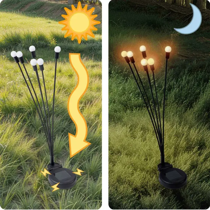 Lampka solarna świetliki 2szt Ilumen LS-101 Photo