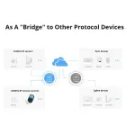 Sonoff RF BridgeR2 Wi-Fi adapteris — Nuotrauka 4