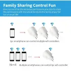 T-PHOX Smart Plug Plus 20A — Photo 4