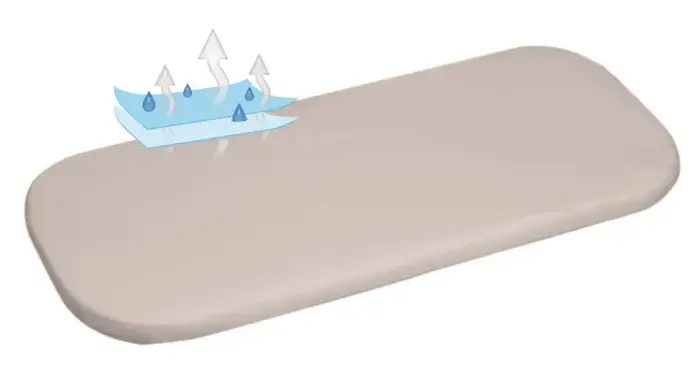 Matex Bamboo Waterproof Fitted Sheet 40x90 cm, Grey