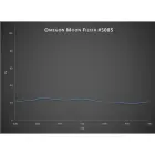 Omegon Moon filter 1.25" — Photo 1