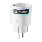 SwitchBot Plug Mini (EU) Умная Розетка — Фото 2
