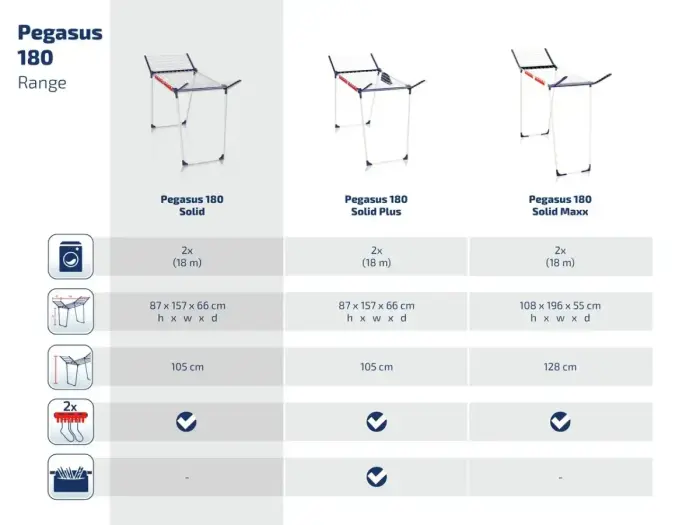 LEIFHEIT Veļas žāvētājs Pegasus 180 Solid Foto 5