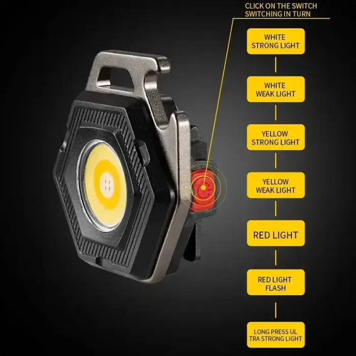 Мини LED фонарик-брелок W5131 Type-C Фото num