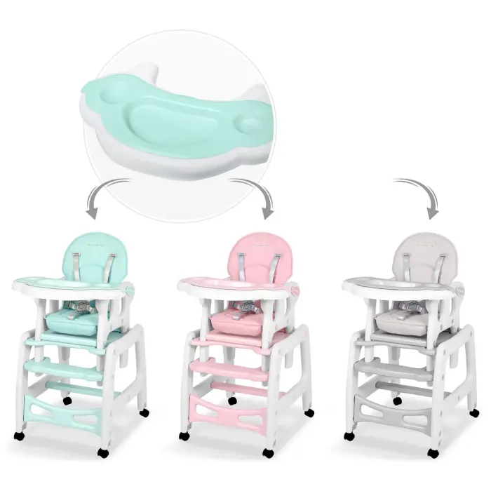 Tacka do krzesełka Sinco Ricokids - turkusowa Foto 5