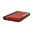 MikroTik L009UiGS-RM Router — Photo 4